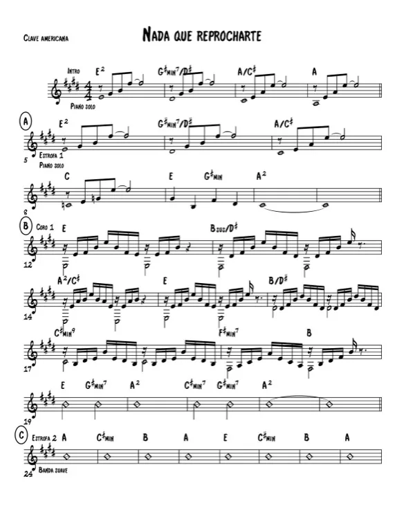 Primera página de la partitura de Nada que reprocharte